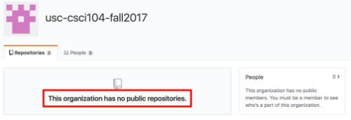 Clone SSH