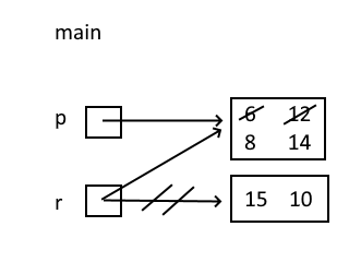 Diagram

Description automatically generated