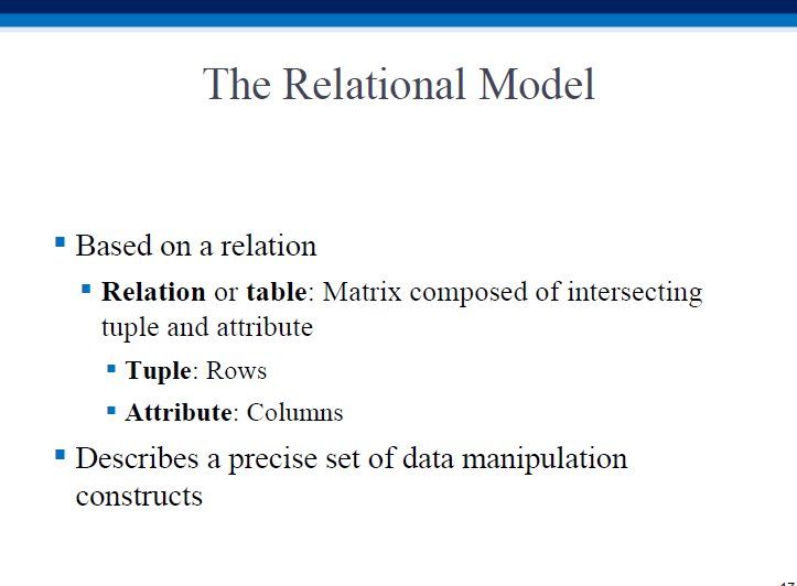 Data Modeling