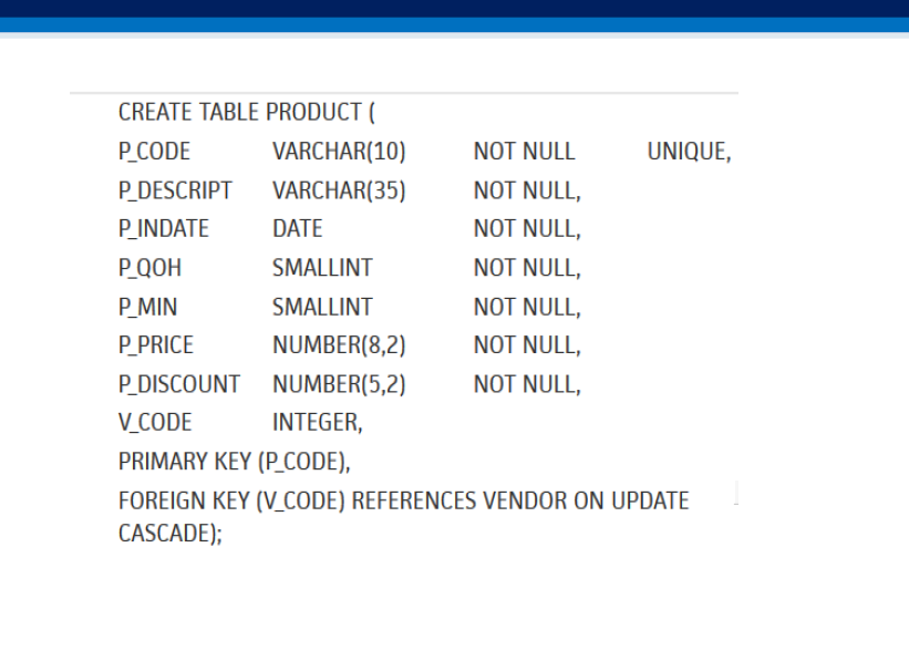 SQL