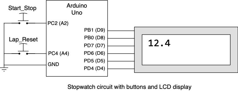 Stopwatch Using Arduino & LCD - Start Stop Reset Button